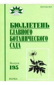 Бюллетень главного ботанического сада. Выпуск 195