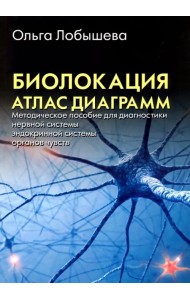 Биолокация. Атлас диаграмм. Методическое пособие для диагностики