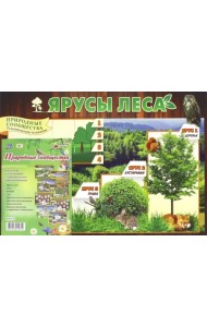 Комплект плакатов - 8 шт с методическим сопровождением. Природные сообщества. ФГОС