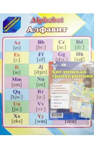 Комплект плакатов 