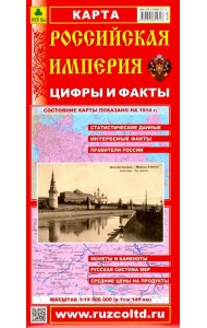 Российская Империя. Цифры и факты. Складное издание