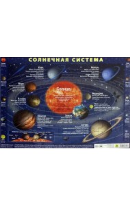 Пазл на подложке. Солнечная система, 63 элемента