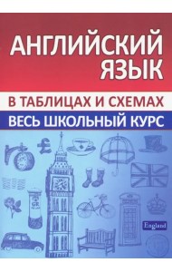 Английский язык. Весь школьный курс в таблицах