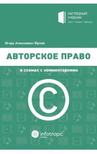 Авторское право в схемах с комментариями