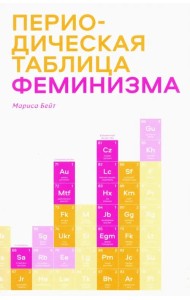 Периодическая таблица феминизма