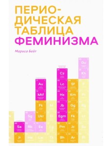 Периодическая таблица феминизма