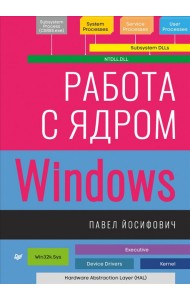 Работа с ядром Windows