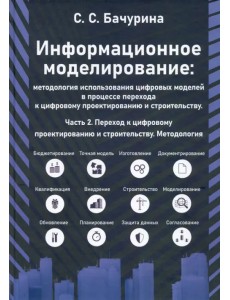 Информационное моделирование. Часть 2. Переход к цифровому проектированию и строительству