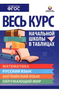 Весь курс начальной школы в таблицах
